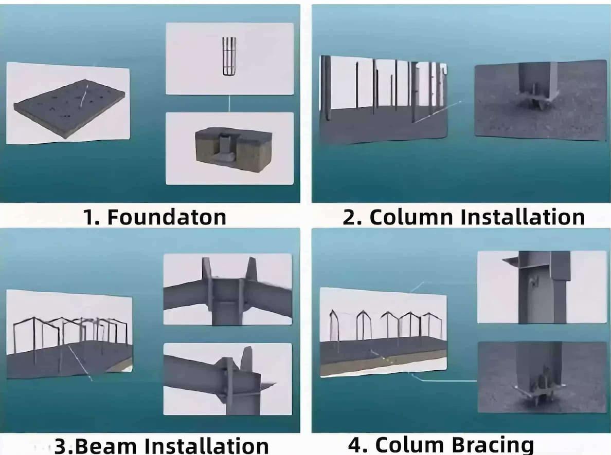 steel structure foundation design