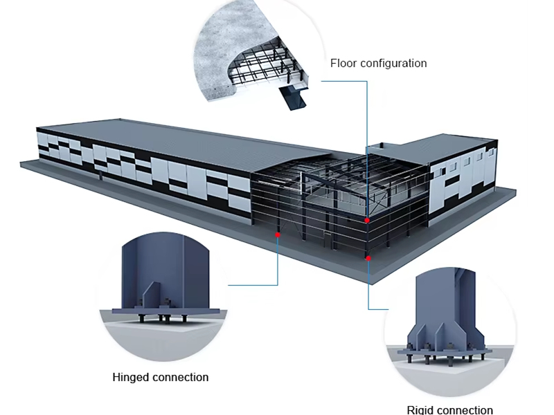 steel structure building construction